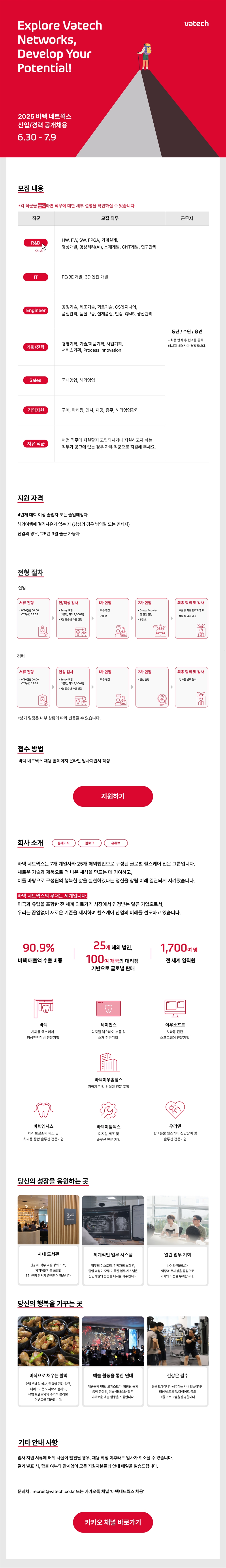 Contents image